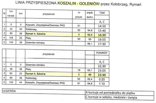 3 Linia KOSZALIN GOLENIOW przez Kolobrzeg 550