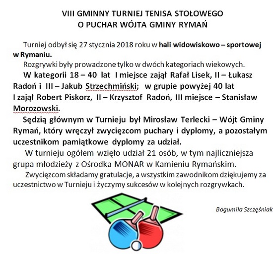 Wyniki Turnieju Tenisa Stolowego 27.01.2018